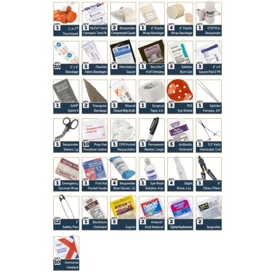 Trauma & First Aid Boating Kit