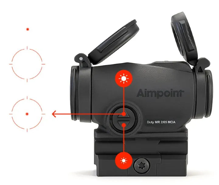 AIMPOINT® DUTY RDSTM MR