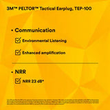 3M™ PELTOR™ Tactical Earplug TEP-100