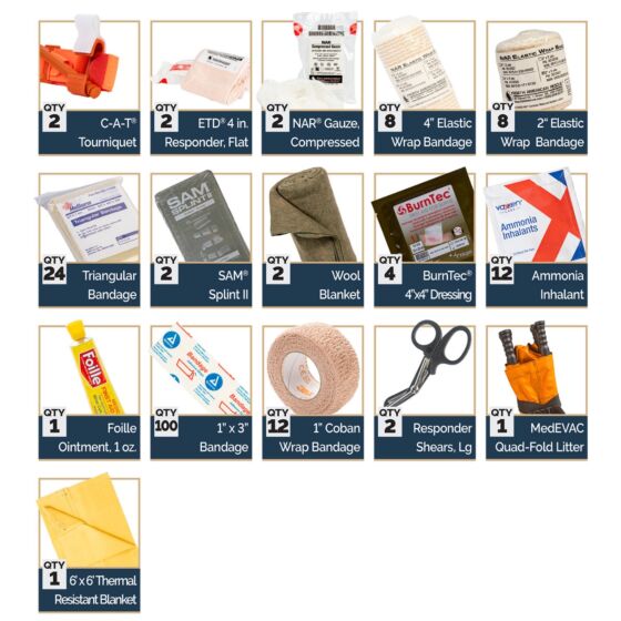 Mine Safety and Health First Aid Kit