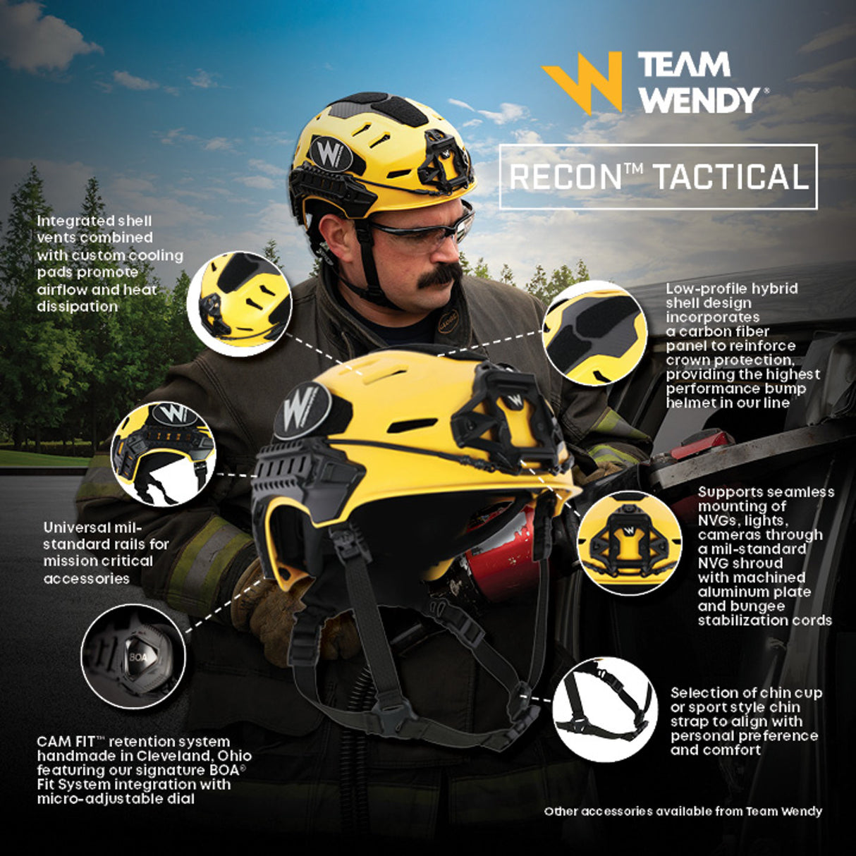 Team Wendy RECON™ Tactical Bump Helmet