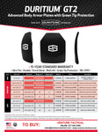 ShotStop Ballistic Armor: NEW Duritium GT2 Shooter CUT Multi-Curve 11" x 14" x .6"