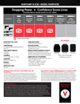 ShotStop Ballistic Body Armor: Duritium III ICW Multi Curve