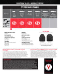 ShotStop Ballistic Armor: Duritium III+PS Level III+ SIDE PLATE Single Curve 8" x 5" x .95"
