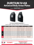 ShotStop Ballistic Body Armor: Duritium IV+HA Multi Curve